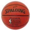 Схема вышивки «Баскетбольный мяч»