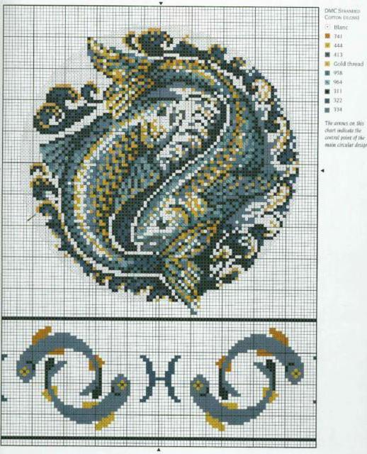 Оригинал - Схема Вышивки «Знаки Зодиака. Рыбы» - Автор «Dezzler.