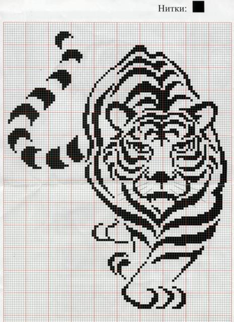 Водяной Тигр - символ 2022 года в вышивке со схемами